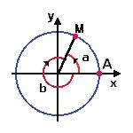 2.3. ARCOS CÔNGRUOS E ÂNGULOS 9 Determinações negativas (sentido horário) k = 1 m(am) = 2π 3 2π = 4π 3 k = 2 m(am) = 2π 3 4π = 6π 3 k = 3 m(am) = 2π 3 6π = 16π 3 k = 4 m(am) = 2π 3 8π = 22π 3.