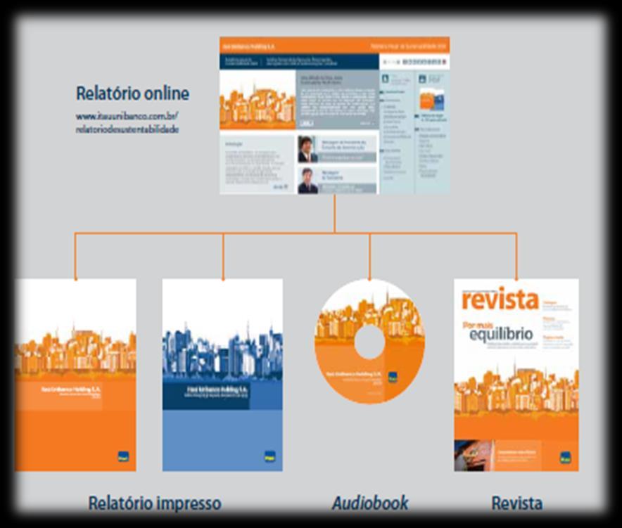 Posicionamento sobre a agenda de sustentabilidade Relatório em revista: caráter