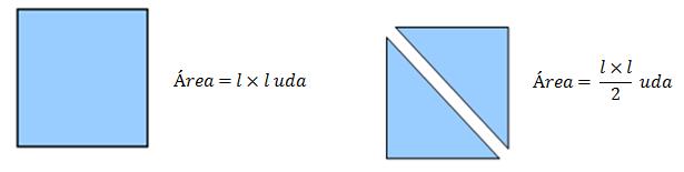 do perímetro, como sendo uma multiplicação, a multiplicação de duas dimensões, será a unidade de medida ao quadrado. 4.