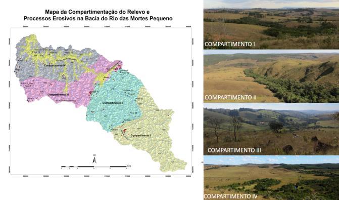 A bacia foi compartimentada em quatro setores de acordo com o modelado e suas características, e teve como categorias de análise a geologia, declividade, altitudes, formas do relevo e a drenagem.