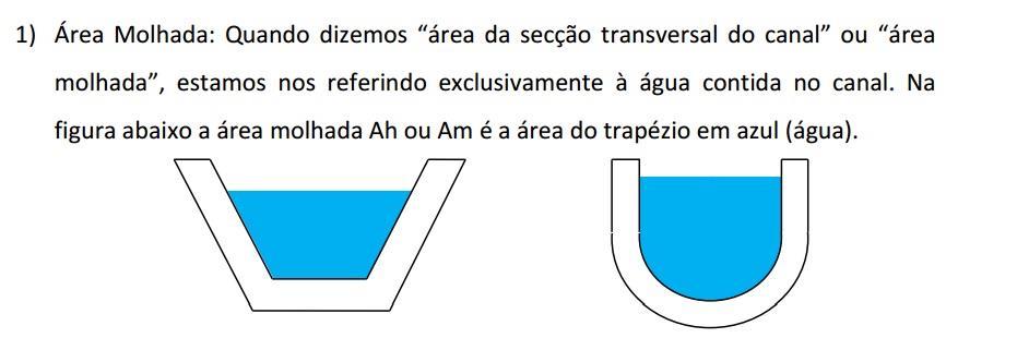 HIDRÁULICA Caracterização da