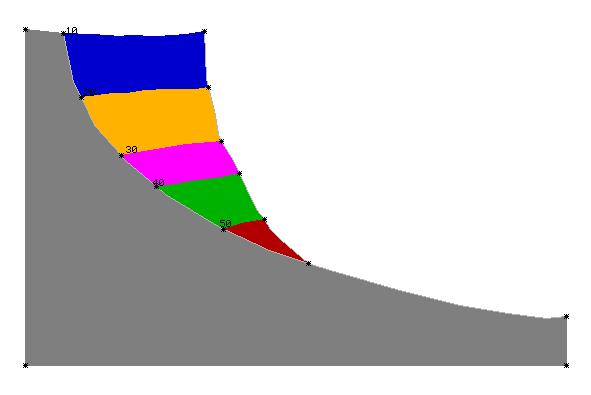 4.5. O Move-Sobre-Falha Covecoal A trasformação de move-sobre-falha orgal, lstrada a Fgra 4.