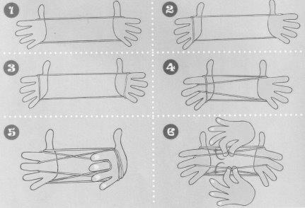 Você deve trançar um cordão entre os dedos das duas mãos e ir formando diferentes figuras.