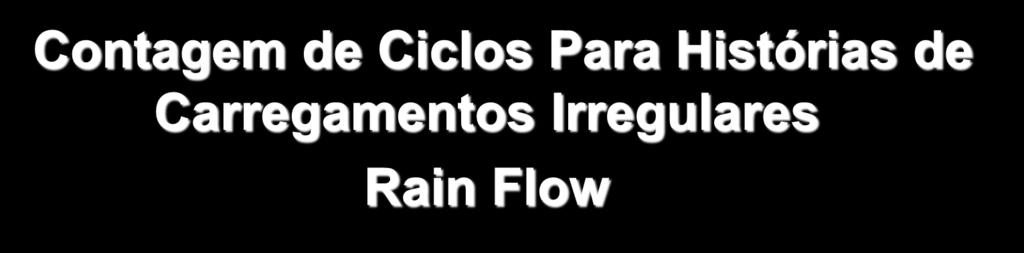 Contagem de Ciclo Para Hitória de