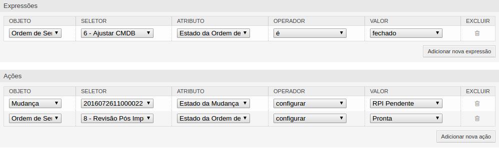 3005 - Ajustes no CMDB OK - Liberar RPI Quando finalizamos os