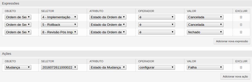 Retratada 3120 - Implementação Cancelada, Rollback Cancelado, RPI Finalizada Falha!