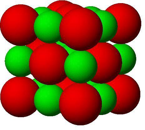 Ligção químic em sólidos Sólidos iónicos tcção electostátic ente iões de cg