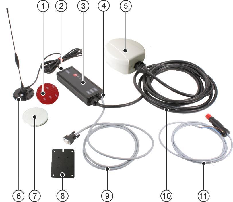 2 Descrição do produto Sobre o receptor GPS 2 Descrição do produto 2.1 Sobre o receptor GPS O receptor GPS pode ser aplicado em todo o mundo.