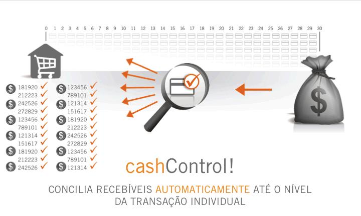 cashcontrol!