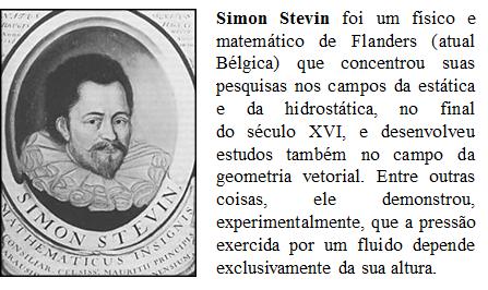 2.3 Teorema de Stevin A diferença de pressão Δp entre dois pontos de um fluido homogêneo e incompressível em repouso com massa