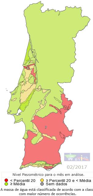 6. Águas Subterrâneas Devido à fraca precipitação ocorrida e elevadas temperaturas, continuam a registar-se descidas dos níveis piezométricos nas formações do Maciço Antigo Indiferenciado bem como