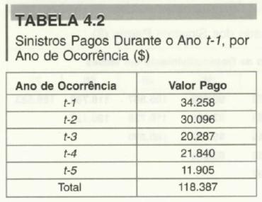 totalize $120.677.