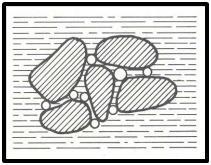 Consolidação de revestimentos antigos (a) (b) Figura 5 Aglomeração de partículas de cimento com ar aprisionado numa argamassa sem adjuvante; (b) Na presença de adjuvante (agente plastificante) as