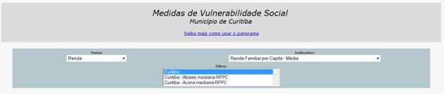 Panorama da Vulnerabilidade Evolução: Medidas