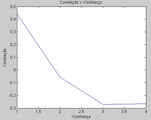 Textura desconhecida 2