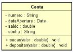 As classes do diagrama possuem: Nome Sempre deve ser iniciado com letra MAIÚSCULA.