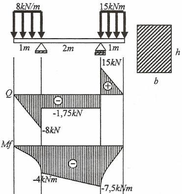 12) Dimensionar a estrutura abaixo considerando que a mesma