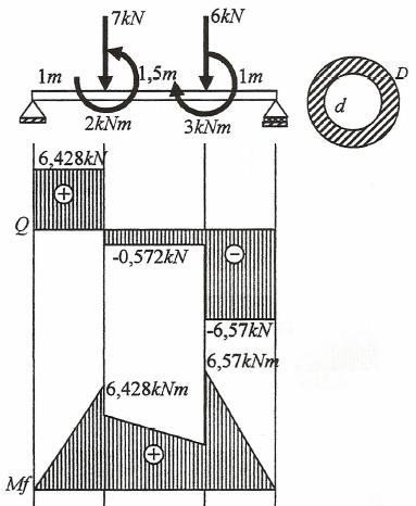 14) Dimensionar a estrutura abaixo considerando que a