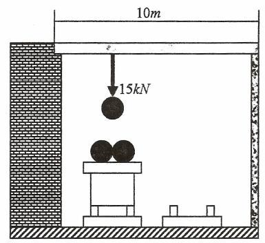 34) A viga mostra na figura é utilizada no pátio de uma