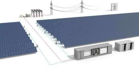 > Mantem foco em eficiência (η ) mas também foca em redução de OPEX > Inversores até 5 MW > Reduced ebos by up to 10% with1,500 V DC > More modules