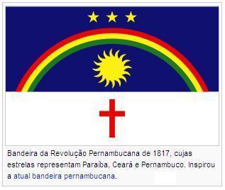 Definição: Movimento emancipacionista ocorrido na Província de Pernambuco em 1817.