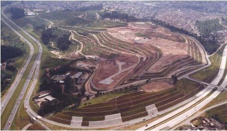 Descarte de lixo em São Paulo São Paulo descarta mais de 20 mil ton de lixo/dia poluindo rios, solo e ar O lixo urbano é em geral lançado no ambiente de forma irregular, principalmente nos chamados