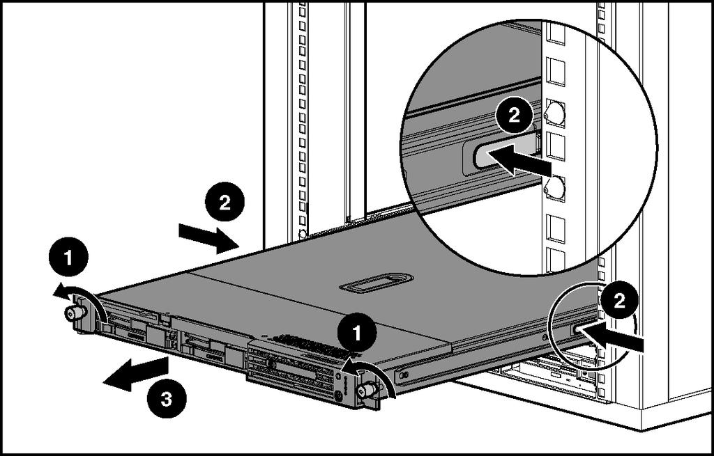 Instalação das opções de hardware F Passe para a parte frontal do rack e afrouxe os parafusos que prendem o servidor ao mesmo (1).