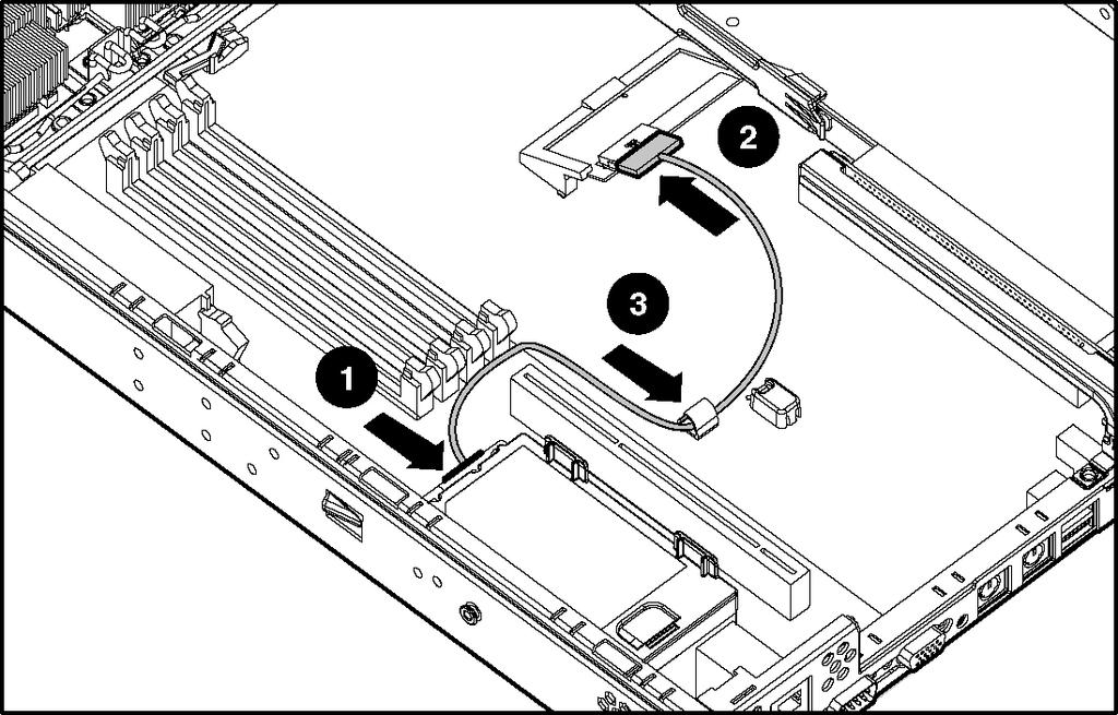 Instalação das opções de hardware Conecte o cabo do módulo de bateria à bateria do ativador (1) e ao conector da memória 5i do Smart Array situado na placa do sistema (2).