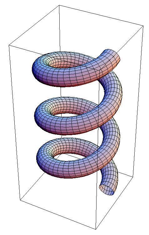 104 SUPERFÍCIES EM R3 Tubos Seja γ : (α, β) R 3 uma curva parametrizada por comprimento de arco, para a qual existe r > 0 tal que κ(s) < r 1 para qualquer s (α, β).