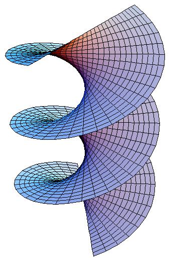 4. TANGENTES E NORMAIS; ORIENTABILIDADE 123 (b) Mostre que qualquer normal a S é paralela ao plano de equação z = 0. 4.10.