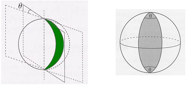 5. PRIMEIRA FORMA FUNDAMENTAL 137 É claro que podemos assumir que as circunferências de círculo máximo se intersectam nos pólos (são pois meridianos), porque podemos sempre por uma rotação da esfera