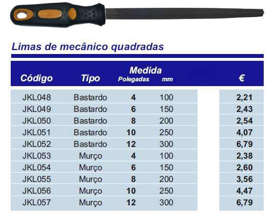 LIMAS DE ALTA QUALIDADE DA MARCA