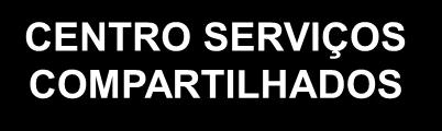 Produto PCP Produção Controle de Qualidade Manutenção Logística Estoques MP e PA Meio Ambiente Vendas Nacionais Exportação Adm.