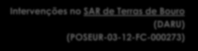 Operações que visam o cumprimento da DARU Principais Indicadores Intervenções no SAR de Mesão Frio Etapa de Remoção de Nutrientes EM FASE Custo Total DE Aprovado CONCLUSÃO 0,25 (DARU) Alojamentos c/