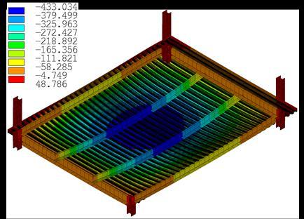 Displacement Deslocamento (mm) Propriedades do Validação do modelo numérico ANSYS vs Ensaio 1 (2/2) Comparação com ensaio ao fogo (deformação) Simulação da deformação do pavimento após o ensaio