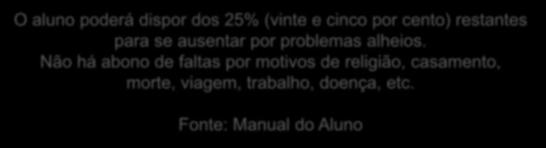 de faltas/semestre = 15 (quinze) O aluno poderá dispor dos 25% (vinte e cinco por cento) restantes para se