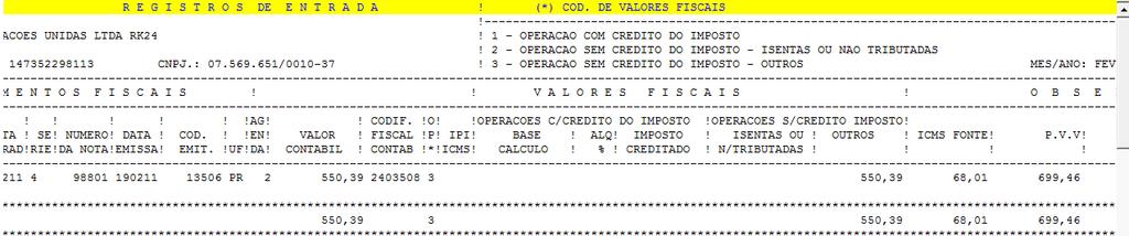 Livro Fiscal de Entrada: Neste caso, no livro de entrada temos apenas valor contábil e Outros Devolução: A devolução será realizada de acordo com a entrada da nota fiscal do Fornecedor.