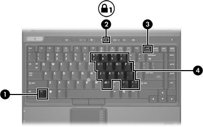 4 Teclados numéricos O computador possui um teclado numérico incorporado e admite teclados numéricos externos opcionais ou teclados externos