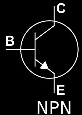 RESUMO BJT CONFIGURAÇÕES BÁSICAS Curva