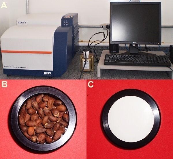 13 Figura 3: Análise de componentes principais no NIR: (A) espectrômetro XDS Analyser; (B) célula com sementes de algodão; (C) célula preparada para análise no NIR. Foto: Taiza da Cunha. Soares.