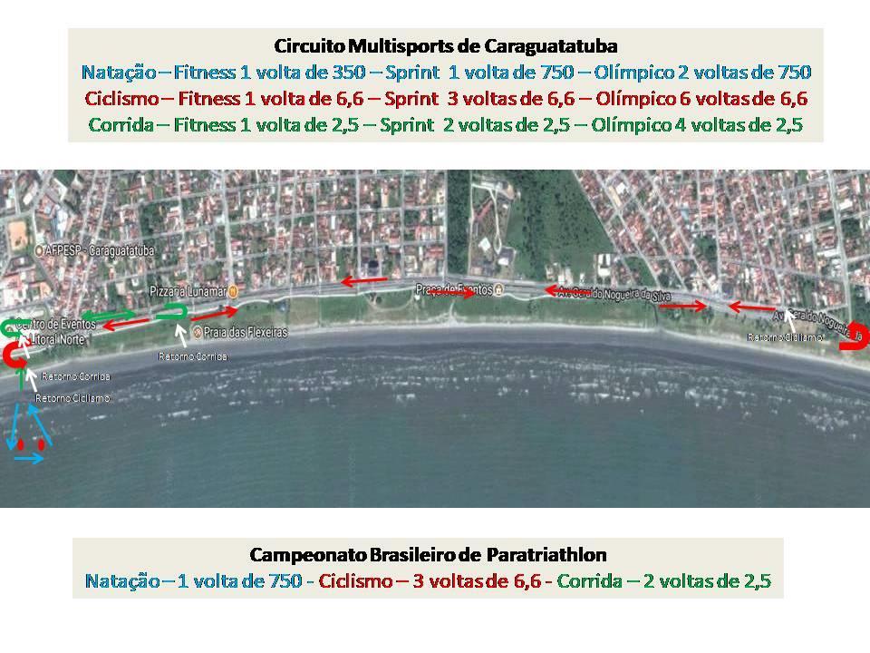 Mapas: