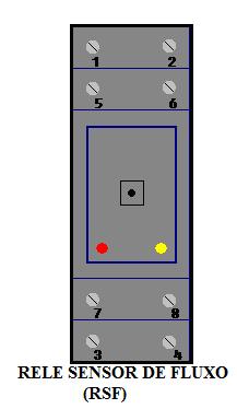O SENSOR ASPECTO DO RELE SENSOR