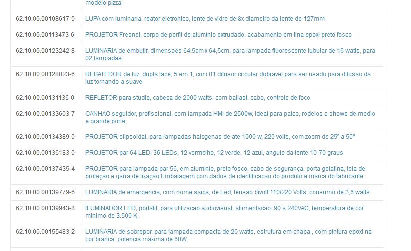 Consultando o item no ComprasNet Bahia Ao clicar sobre o item, abrirá uma tela com as informações detalhadas,