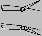 Estabilidade Lateral Controlo de rolamento Formas de contrariar guinada adversa O efeito da guinada