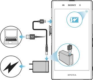 Carregar o seu dispositivo 1 Ligue o carregador a uma tomada elétrica. 2 Ligue uma extremidade do cabo USB ao carregador (ou à porta USB de um computador).