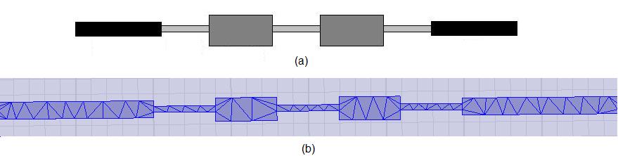 CAPÍTULO 2. TÉCNICAS DE ANÁLISE DE CIRCUITOS PLANARES MICROFITA Fig. 2.3 Aplicação do método dos elementos finitos: (a) filtro passa-baixa e (b) malha (mesh) de solução por elementos finitos.