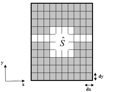 CAPÍTULO 3. FORMULAÇÃO DO MÉTODO ITERATIVO DAS (WCIP) Fig. 3. Discretização da superfície de incidência de ondas. Cada pixel corresponderá a um operador Ŝ definido no domínio espacial.