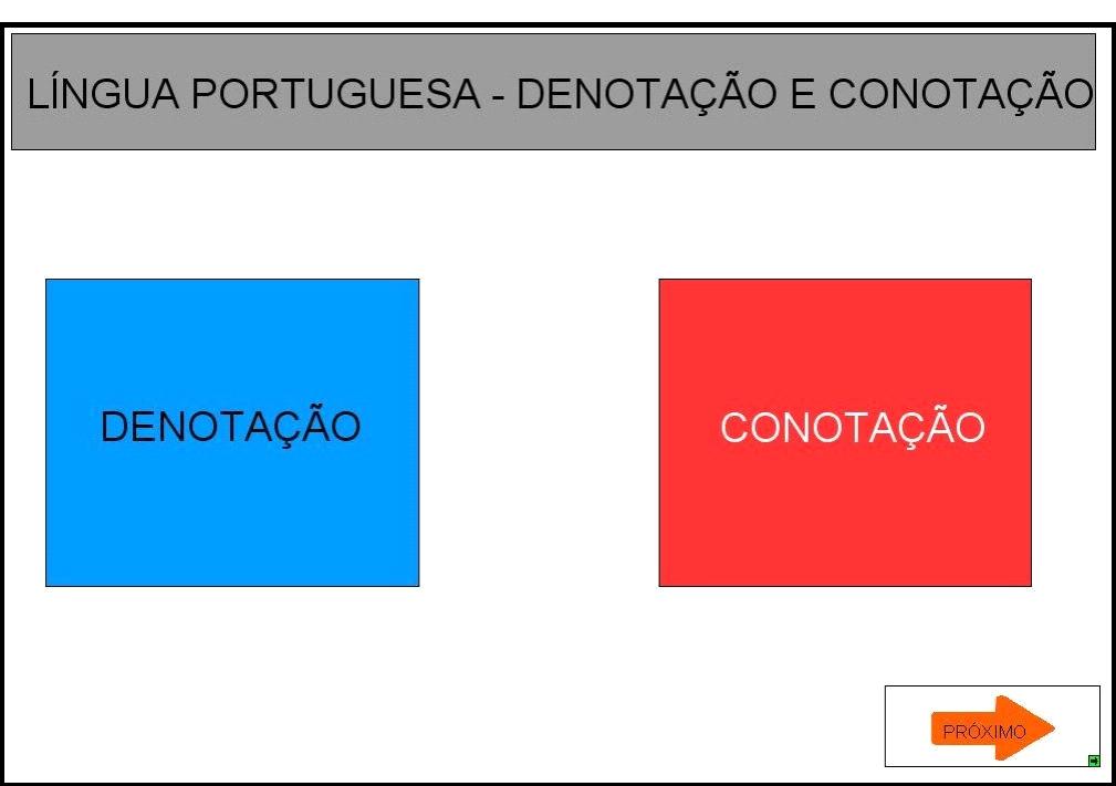 3- RESULTADOS E DISCUSSÃO O aluno com paralisia cerebral, devido a sua deficiência física, possui limitação de mobilidade e comunicação, utilizando o computador como ferramenta de comunicação