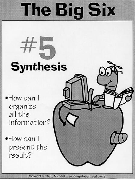 5 - Síntese Como posso organizar a informação