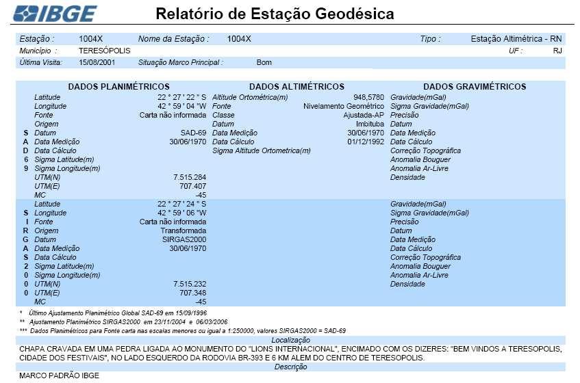 que se encontrava em bom estado de conservação.